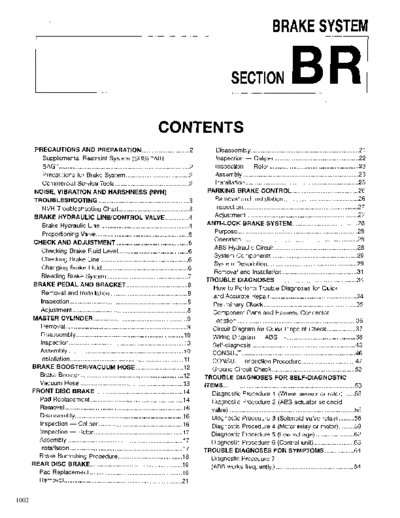 Br