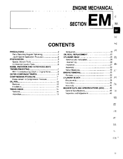 Em