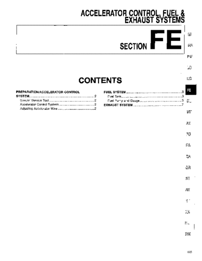Fe