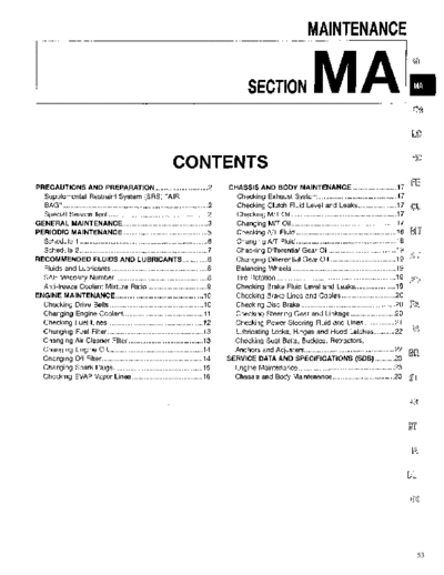 Ma