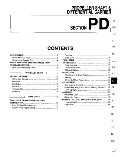 Pd
