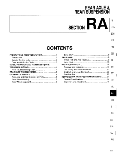 Ra