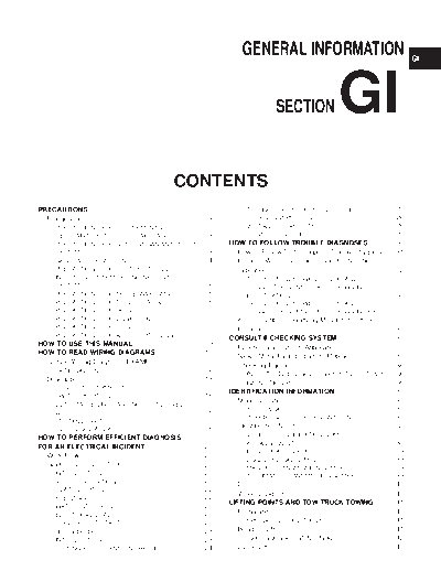 gi