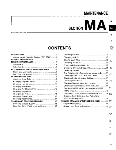 ma
