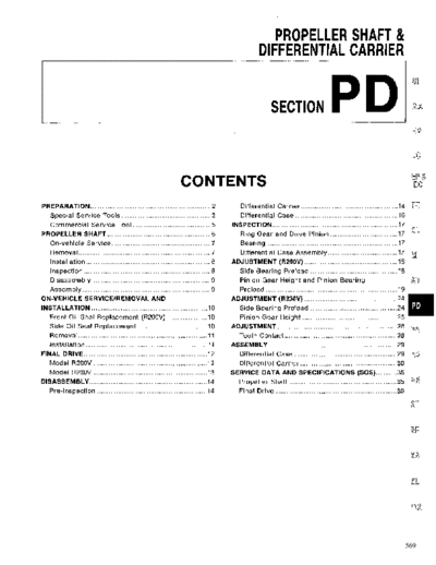 pd