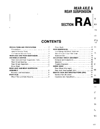 ra