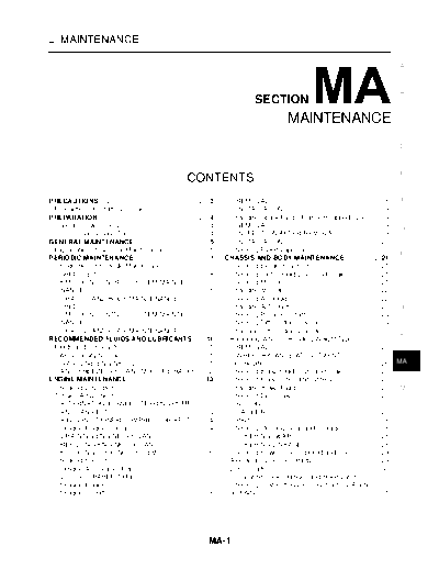 Ma
