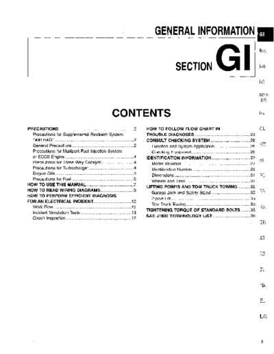 GI