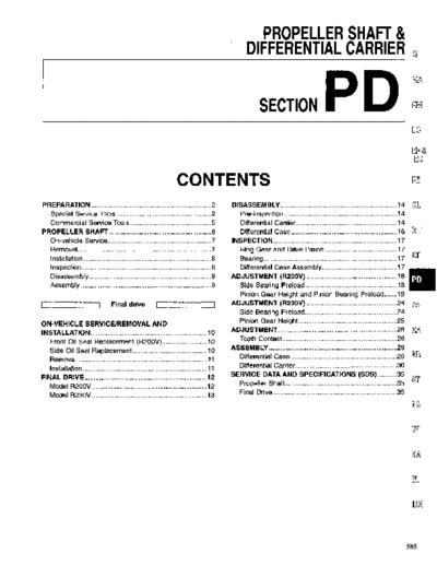 PD