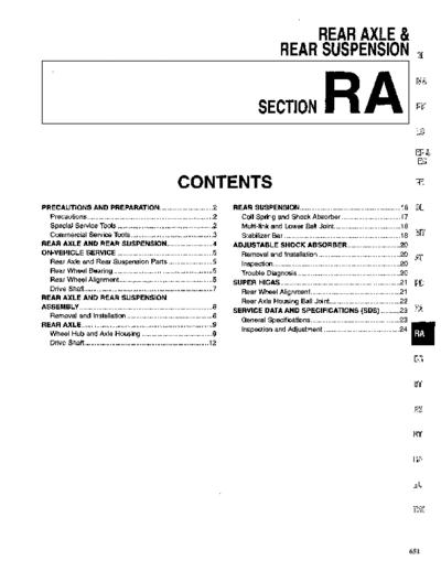 RA