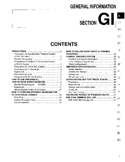 gi