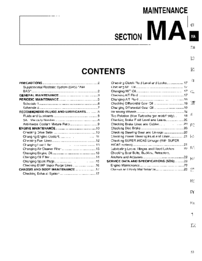 ma