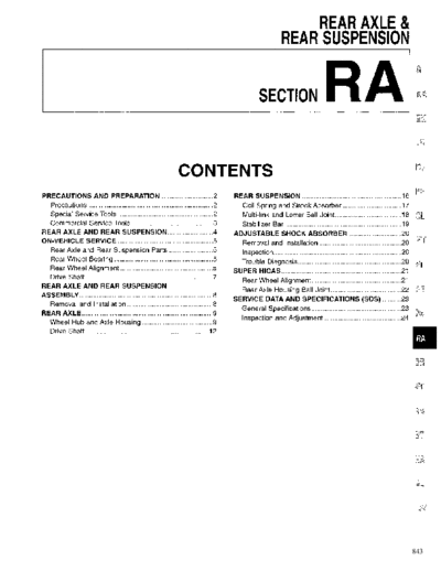 ra