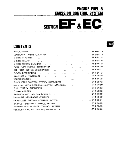 Engine Fuel & Emission
