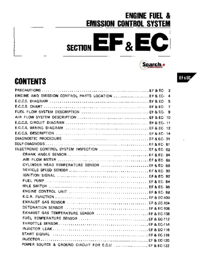 Engine Fuel & Emission