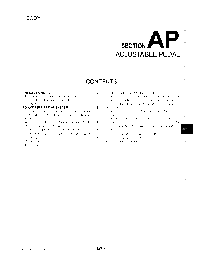 AP