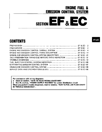 Engine Fuel & Emission