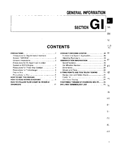 gi