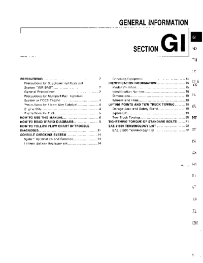 GI