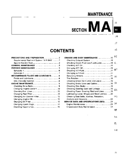 ma