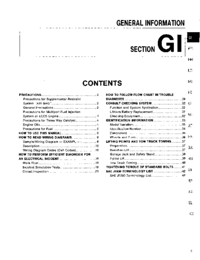 gi