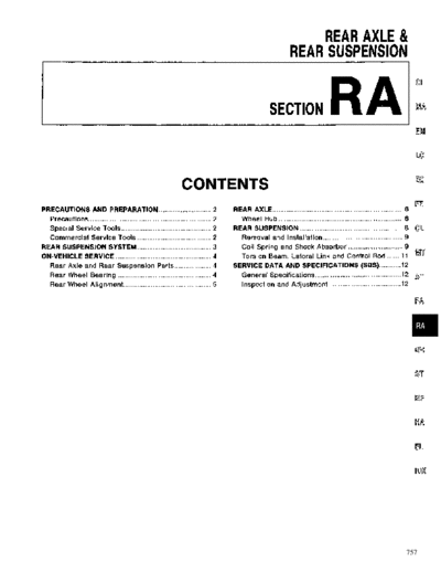 ra