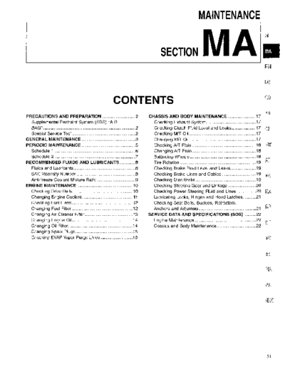 MA