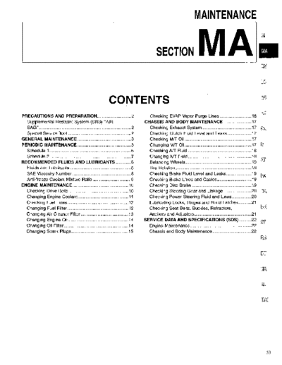 MA