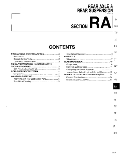 RA