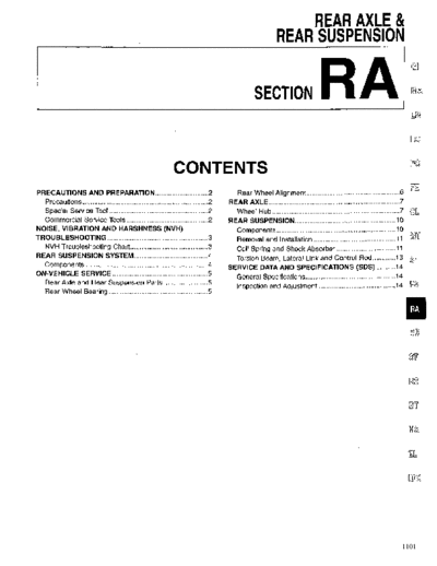 RA