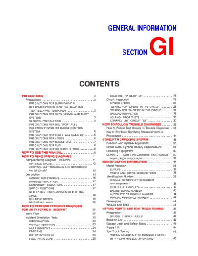 gi