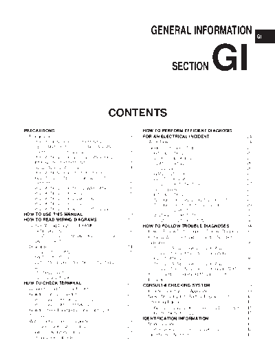 GI