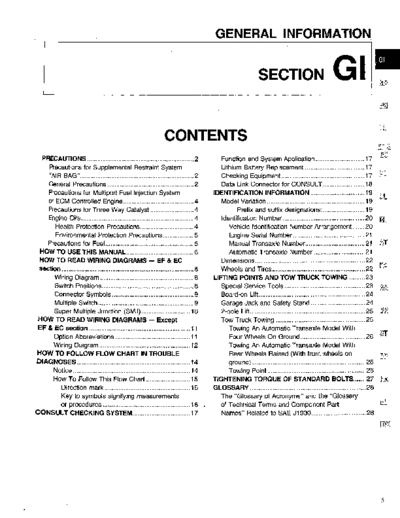 gi