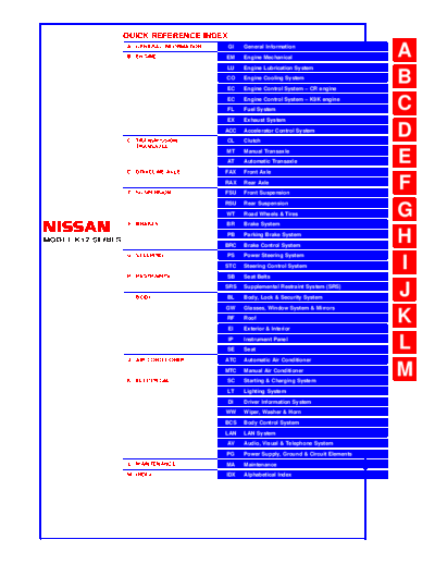 fwd . Car Manuals Nissan Micra 2003-2006 Approved 03k12e Service and user manuals  free download search engine