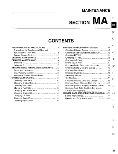 ma