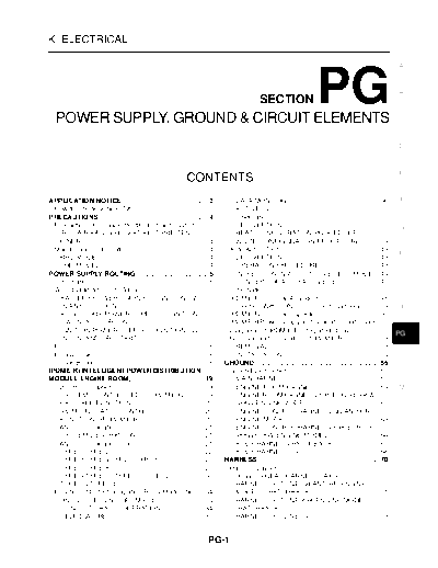 PG
