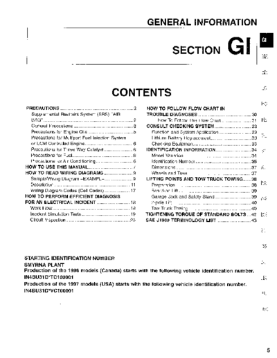 gi