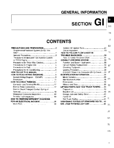 GI