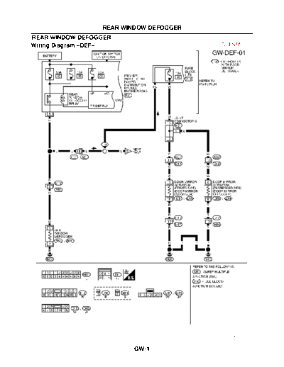 GW-002