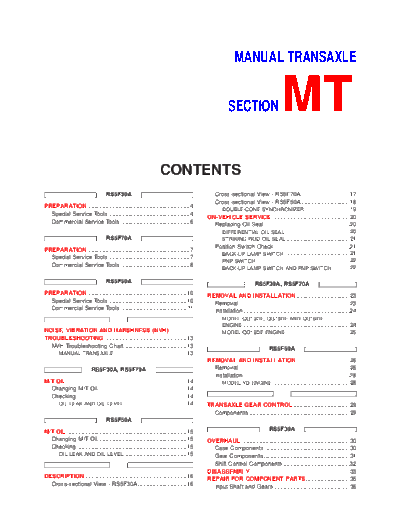mt