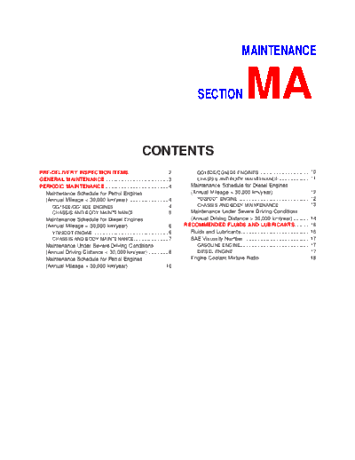 ma