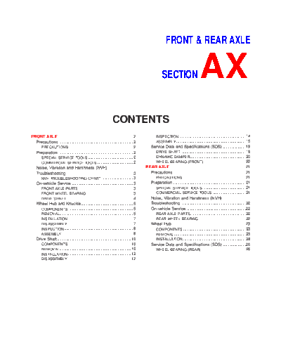 ax