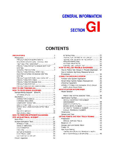 gi