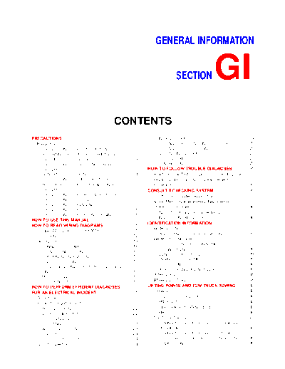 gi