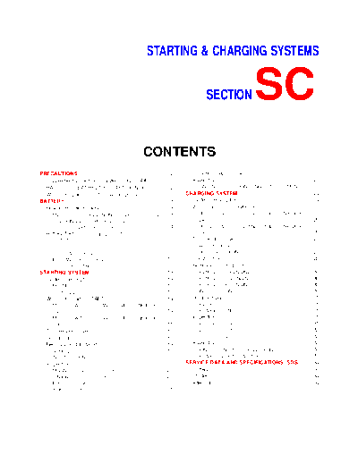 sc