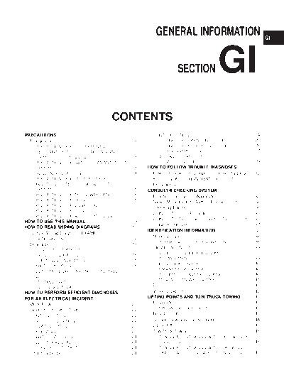 gi
