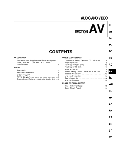 AV