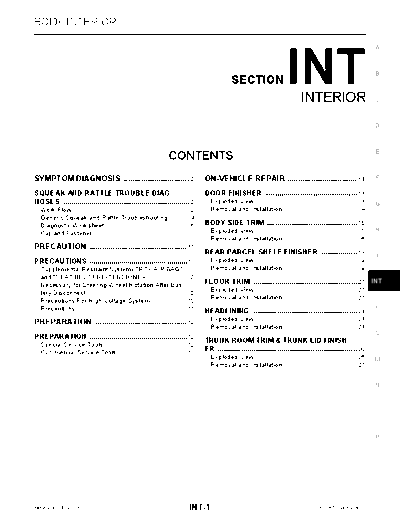 INT