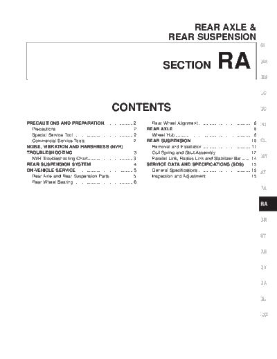 ra