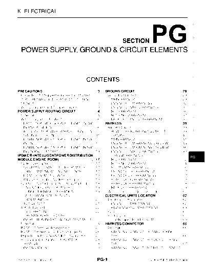 PG